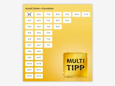 Systeme beim Eurojackpot Multi-Tipp