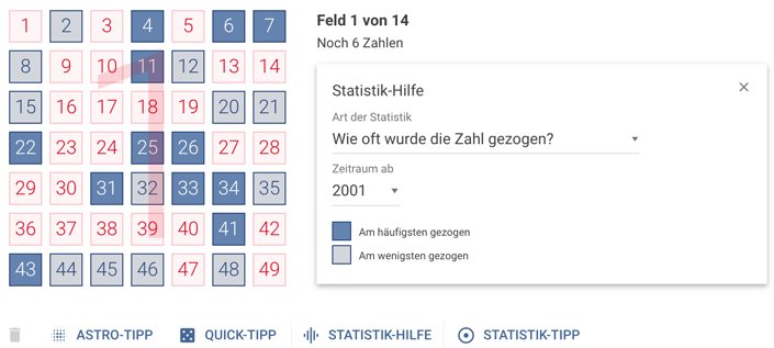 Beispiel Statistik-Hilfe bei LOTTO 6aus49