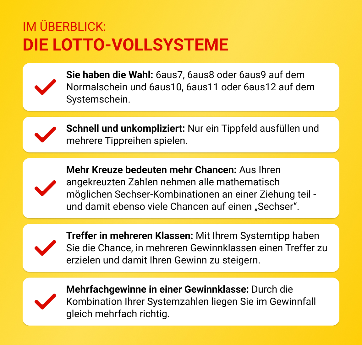 Im Überblick: Die LOTTO-Vollsysteme