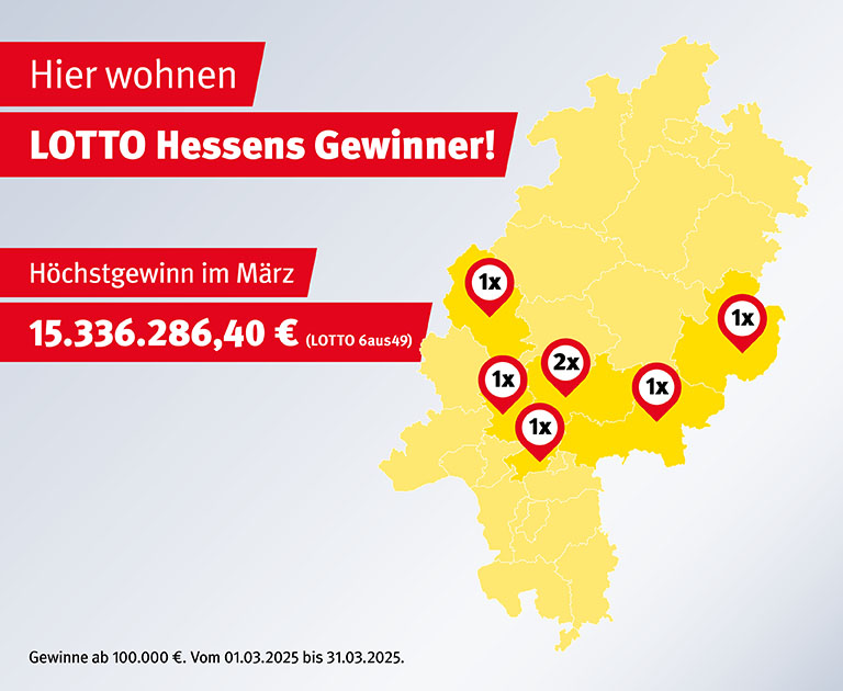 Gewinnerkarte März 2025