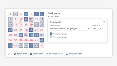 Lotto Statistik-Hilfe