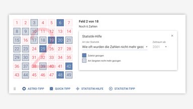Faszination Lotto Zahlen Mit Statistik Zum Gluck Lotto Hessen