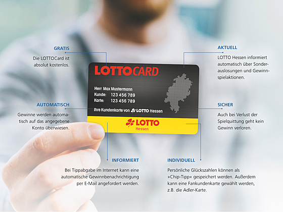 Vorteile einer LOTTOCard