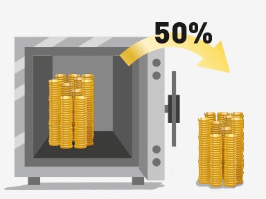 eurojackpot zweite gewinnklasse