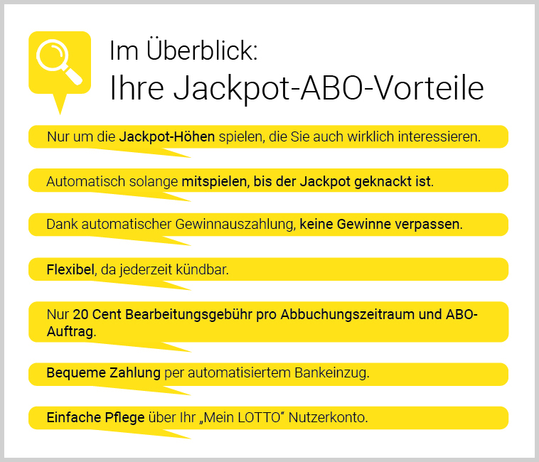 Im Überblick: Ihre Jackpot-ABO-Vorteile