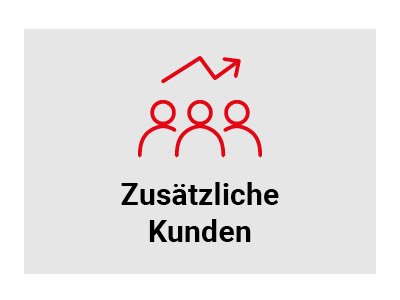 Von zusätzlichen Kunden
